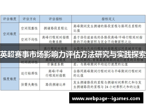 英超赛事市场影响力评估方法研究与实践探索 英超赛事市场影响力评估方法研究与实践探索