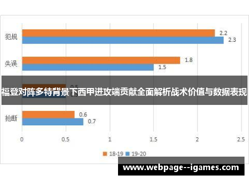 福登对阵多特背景下西甲进攻端贡献全面解析战术价值与数据表现 福登对阵多特背景下西甲进攻端贡献全面解析战术价值与数据表现