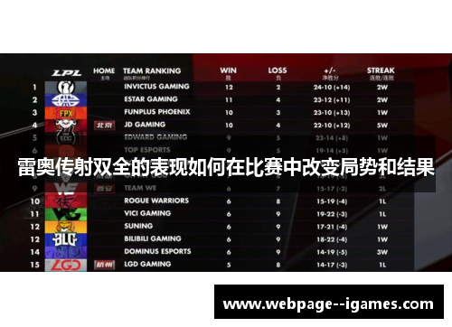 雷奥传射双全的表现如何在比赛中改变局势和结果